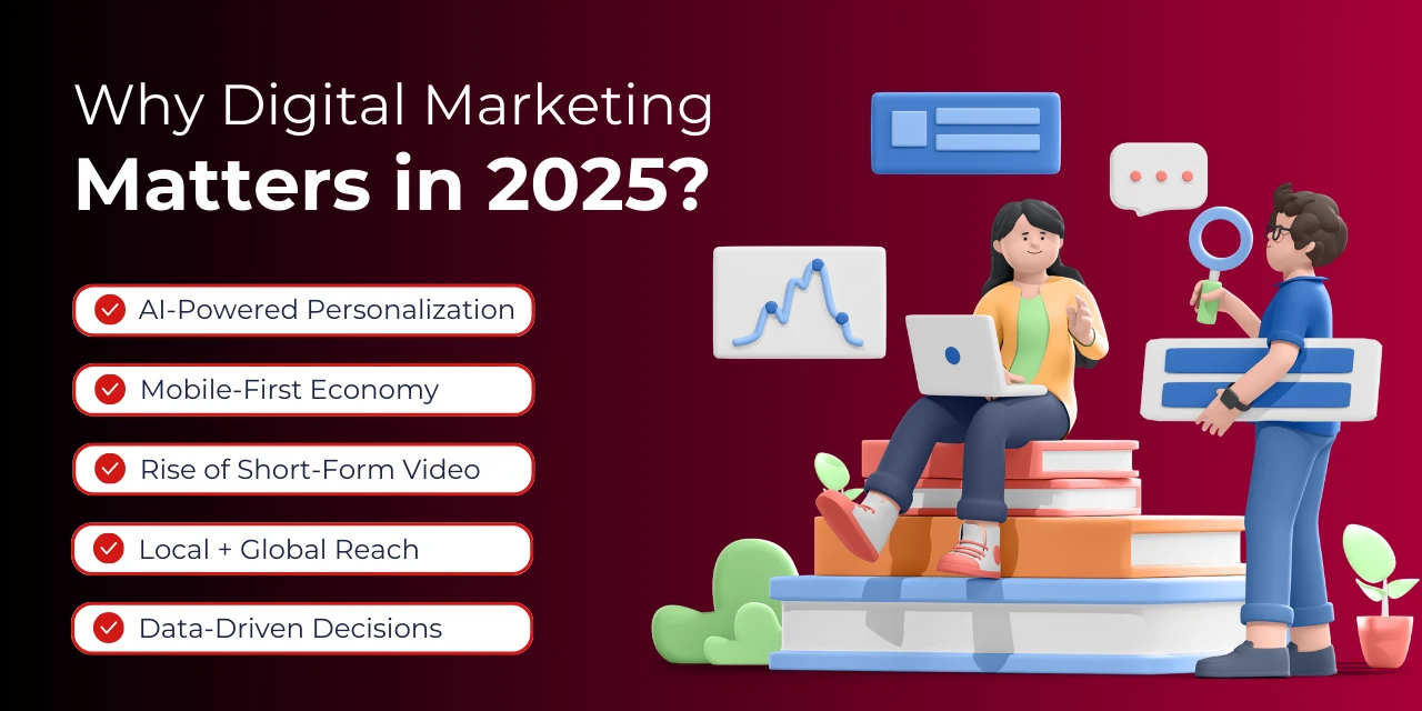 Why Digital Marketing Matters in 2025